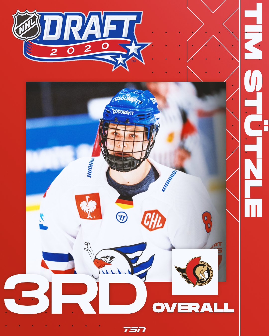 TIM STUTZLE DRAFTED 3RD OVERALL BY SENATORS! (2020 NHL Entry Draft Mock &  Prospect Highlights Talk) 