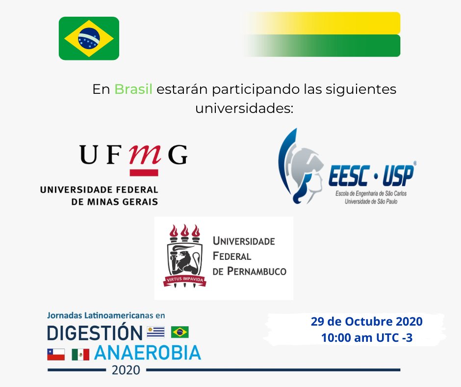 Jornadas Latinoamericanas en Digestión Anaerobia tweet media