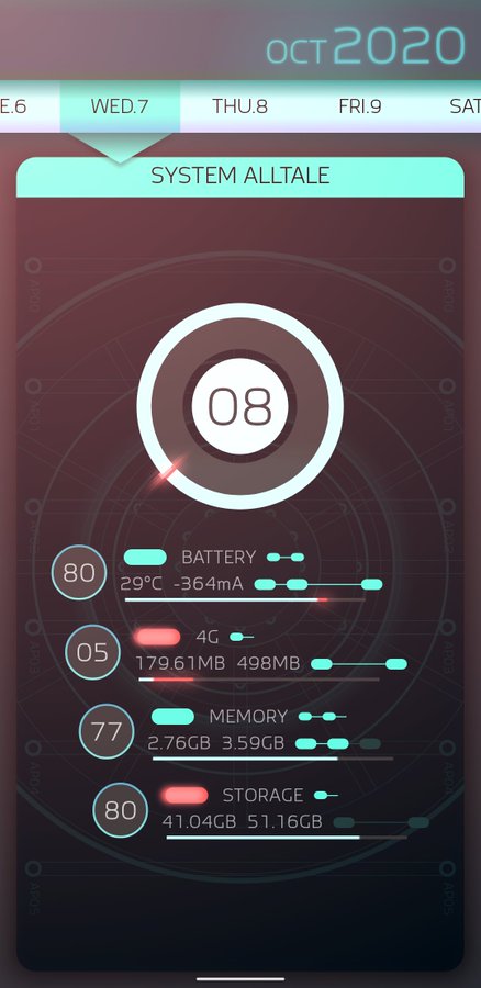 Android ライブ壁紙 Hello World Alltale 管理システム Nal Note