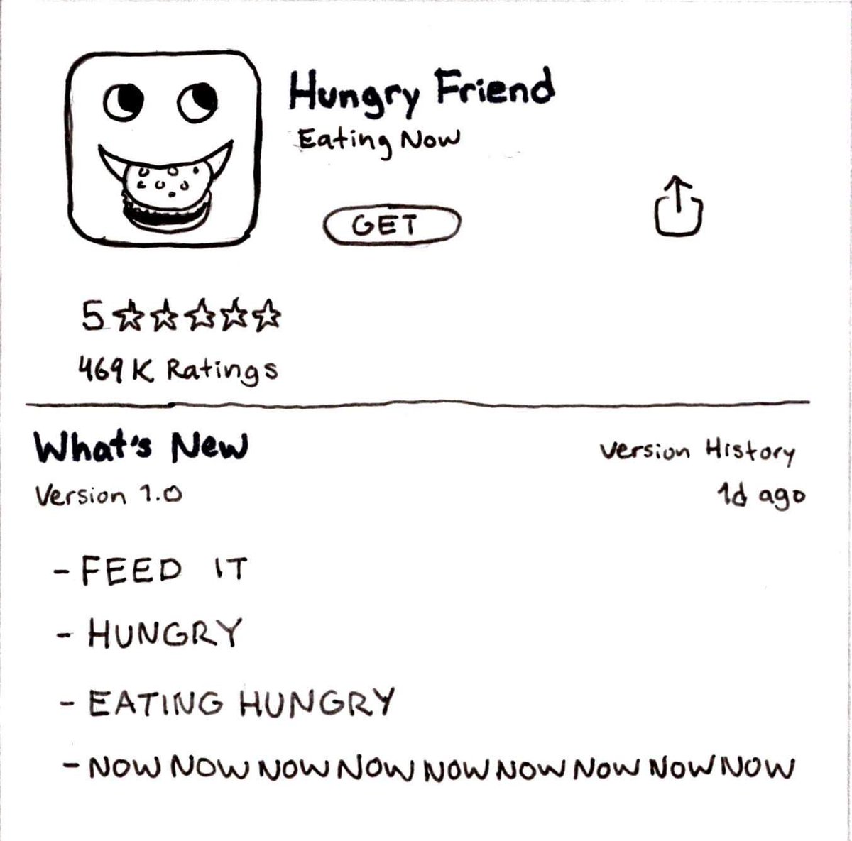 TIREHAUS's tweet photo. APPTOBER prompt 6: “Perfect Idea” Confession time: I thought I forgot to make an app today. But it turns out I made one! This guy is in there and uh he really loves eating and if you keep feeding him it’ll be okay. It’s a paradigm shift. “Hungry Friend” #apptober #apptober2020 https://t.co/TSFFhdBsb1