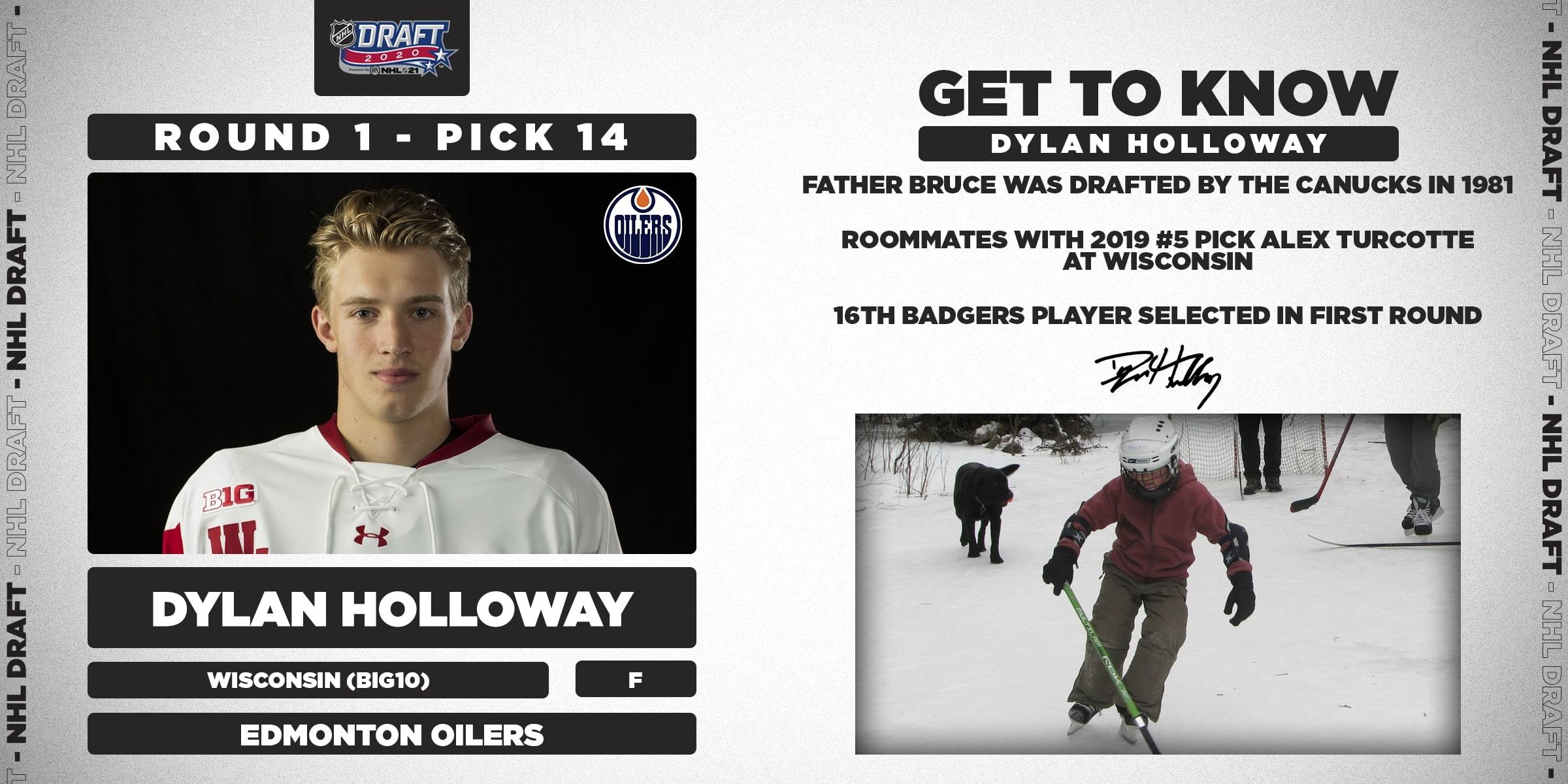 DRAFT  Dylan Holloway 