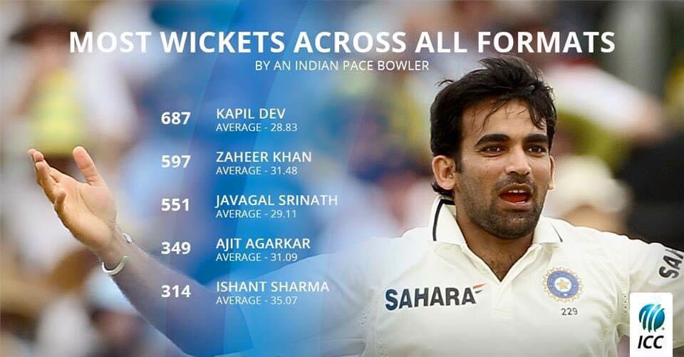 sweet_krrish's tweet photo. Happy birthday Zaks😘😘😘😘 @ImZaheer @sagarikavghatge @IrfanPathan https://t.co/Kh1WFe4YK0