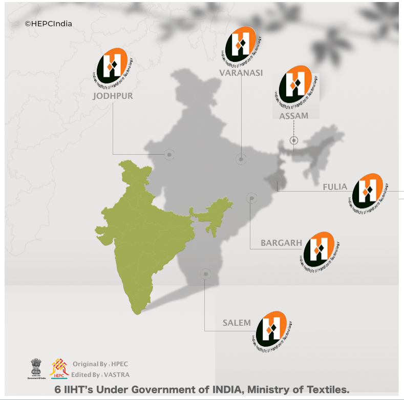 AmitDHTT's tweet photo. #IIHTs 
Selecting 400+ students per year.
creating as Technologists, Professionals &amp; Entrepreneurs.
#Diploma   #Post_Diploma
#B_Tech_Handloom_and_Textile_Technology
And the 6 IIHT’s under central government represent from 27 States and 03 Union Territories of #INDIA 
🙏🙏🙏🙏🙏 https://t.co/4k1AOCzHUb