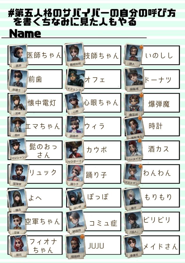 第五人格のサバイバーの自分の呼び方を書くちなみに見た人もやる
