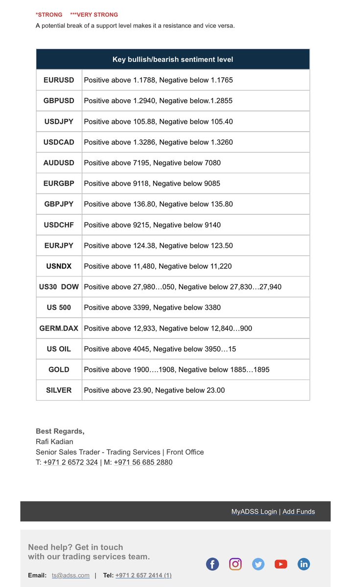 RafKTrading tweet media