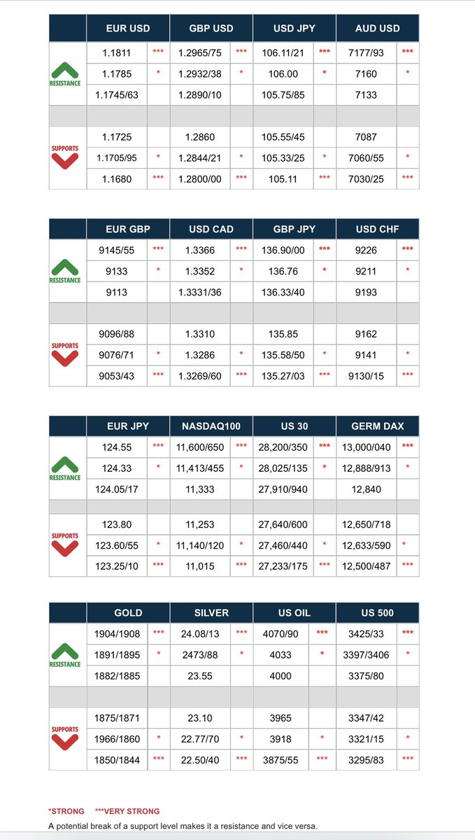 RafKTrading tweet media