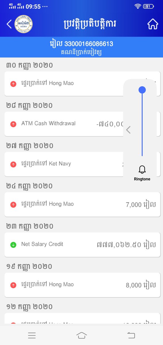 Bong (ណាំឈៀវ) tweet media