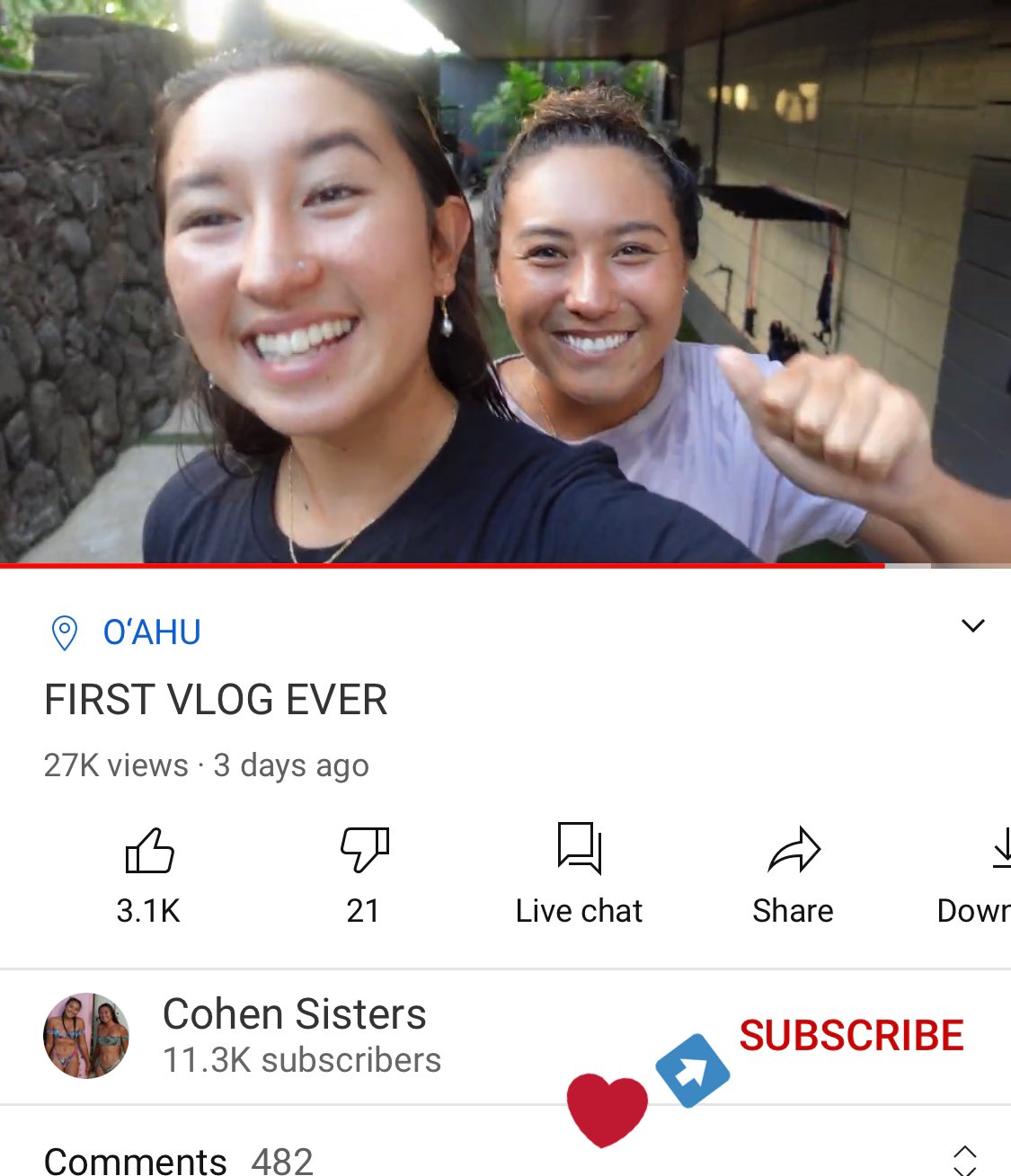 Tina Cohen (@realtinacohen) / Twitter