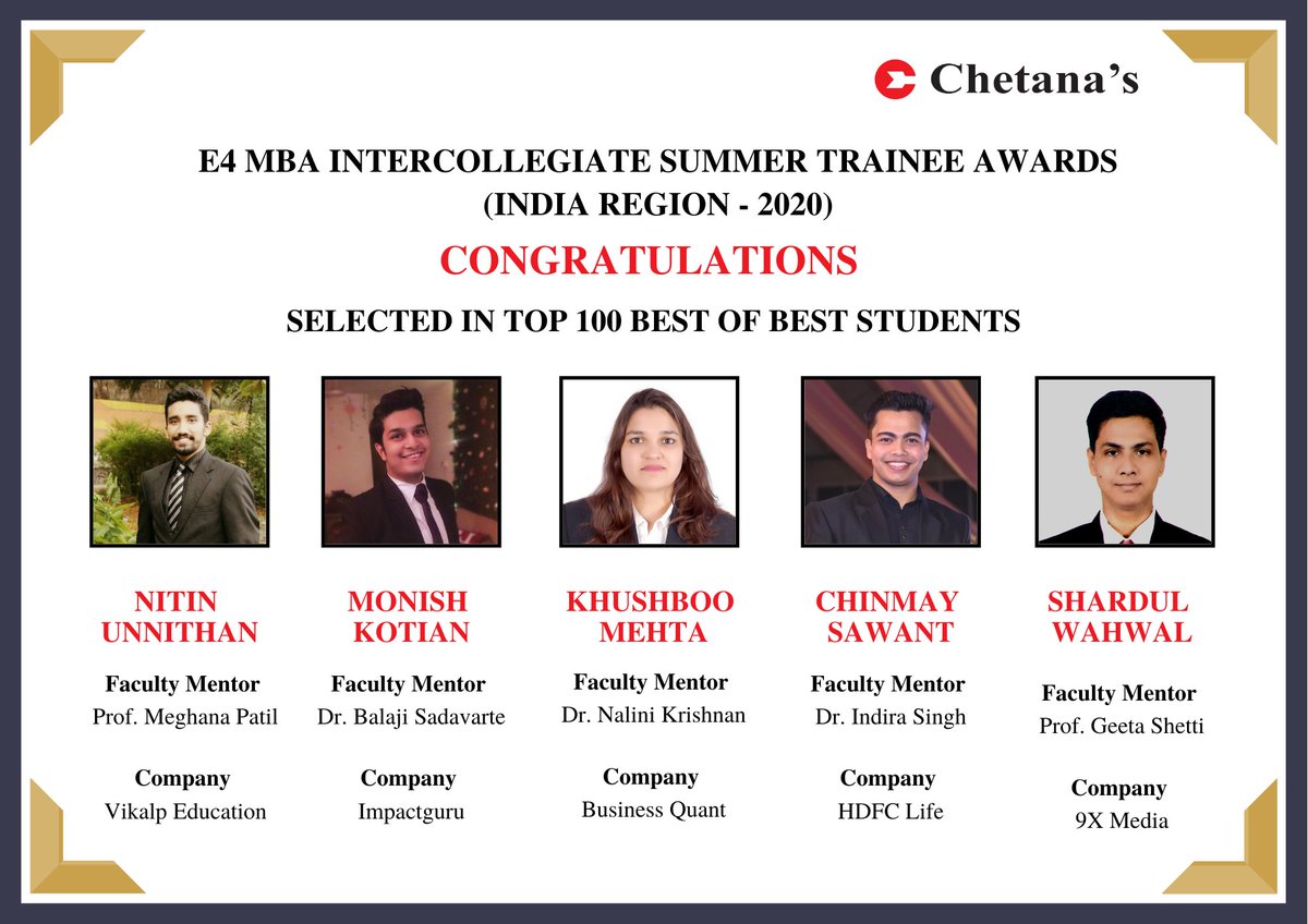 Chetana's Institutes tweet media