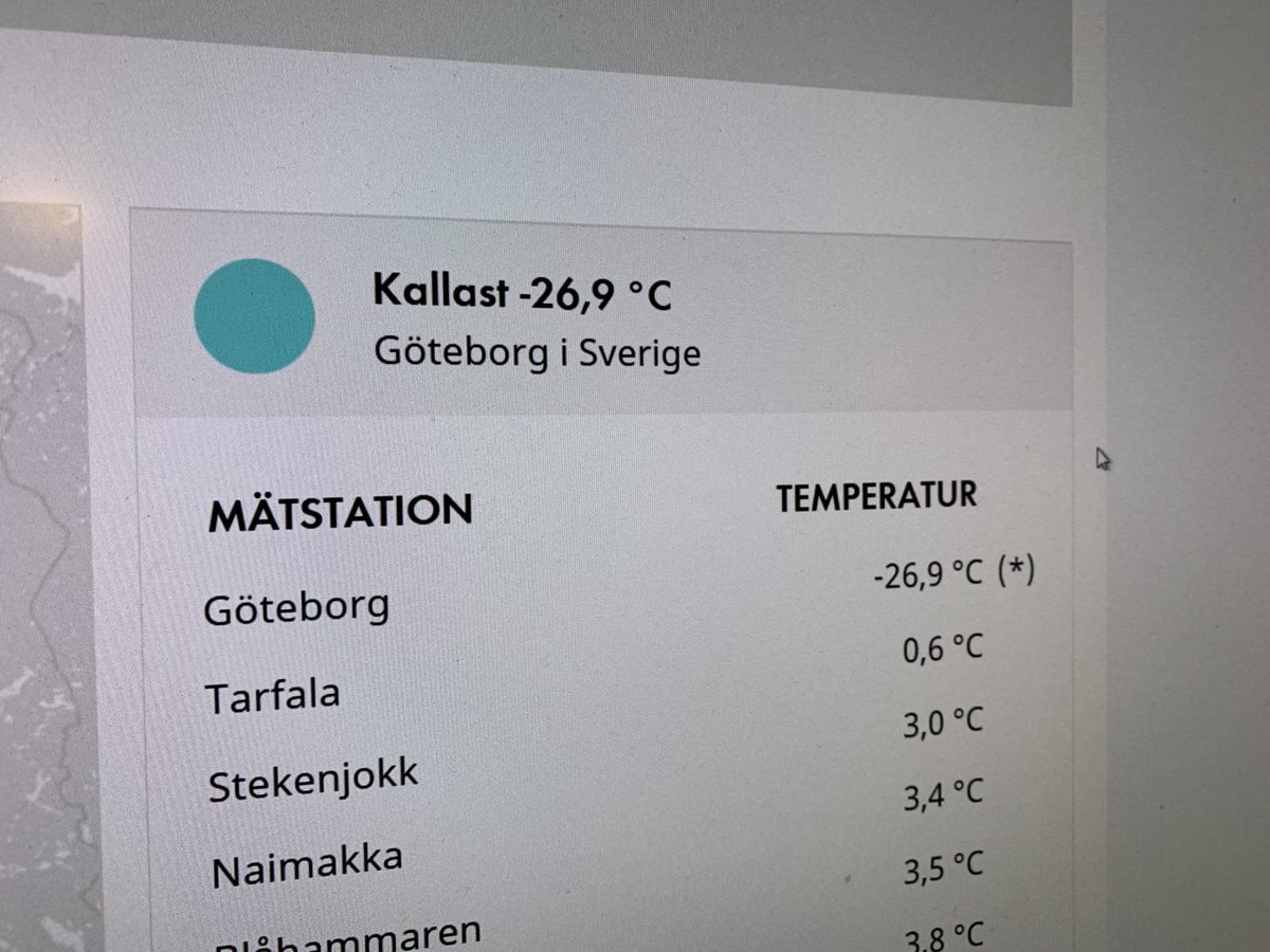 Alltså vem la termometern i frysen igår i Göte-LA-borg? 😘 