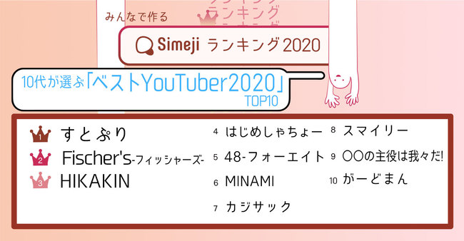Music Jpさん がハッシュタグ フィッシャーズ をつけたツイート一覧 1 Whotwi グラフィカルtwitter分析 Music Jpさん がハッシュタグ フィッシャーズ をつけたツイート一覧 1 Whotwi グラフィカルtwitter分析