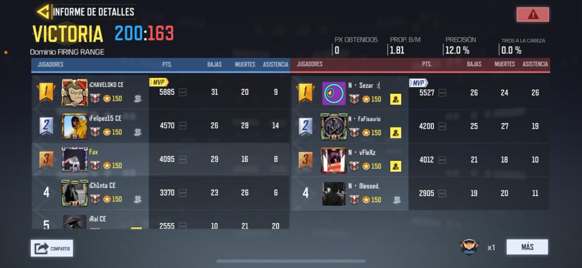 CømandøÉlite tweet media