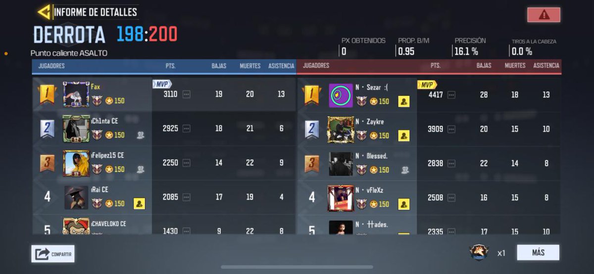 CømandøÉlite tweet media