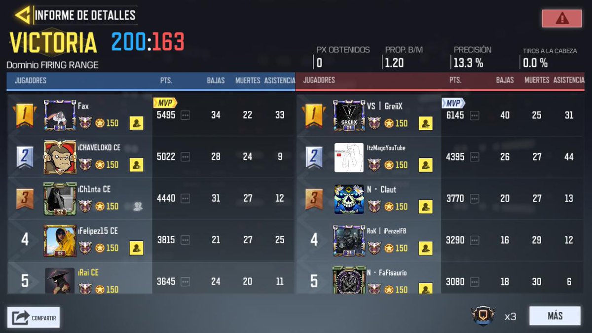 CømandøÉlite tweet media