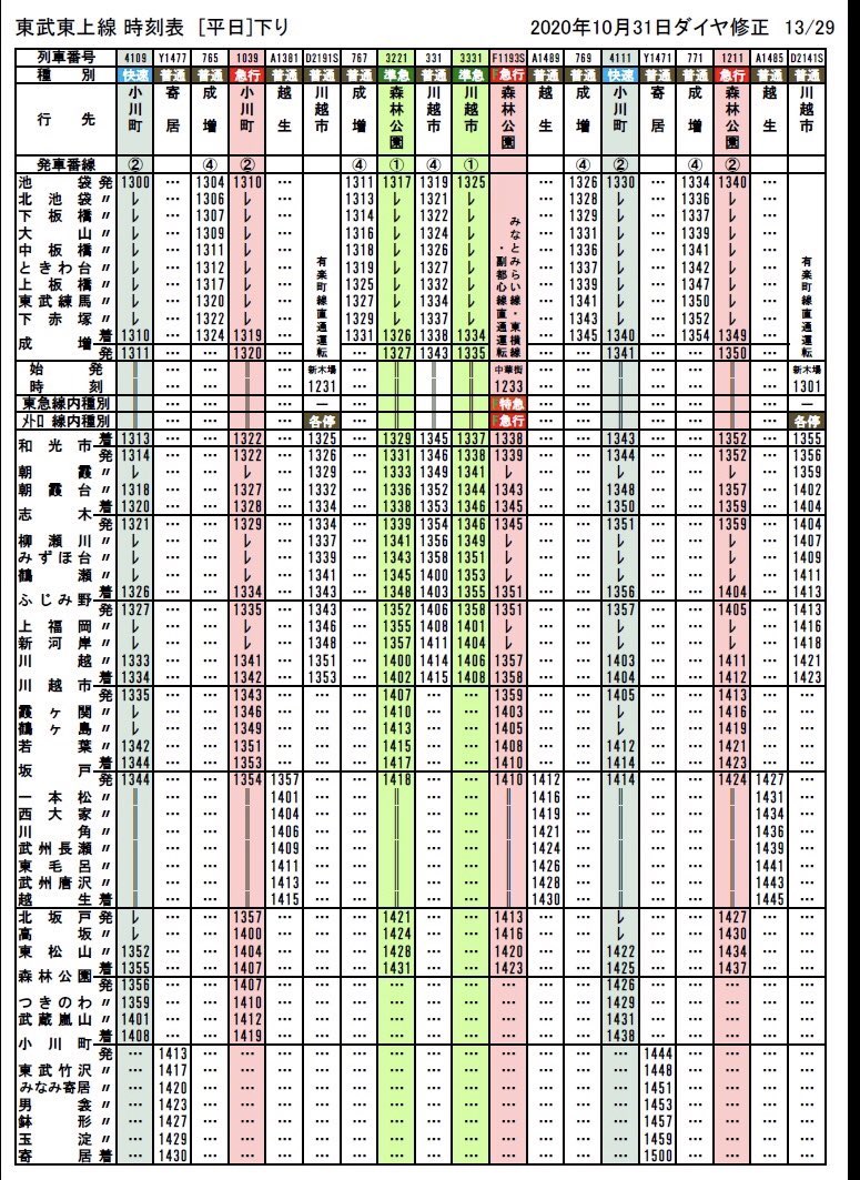 りんかい みなみ寄居駅の時刻表 修正版が完成 みなみ寄居 東上線 ホンダ 寄居町 T Co 41anu8reyo りんかい みなみ寄居駅の時刻表 修正版が完成 みなみ寄居 東上線 ホンダ 寄居町 T Co 41anu8reyo