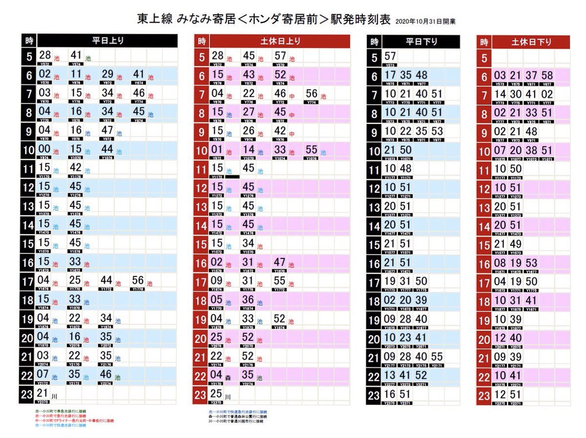 りんかい みなみ寄居駅の時刻表 修正版が完成 みなみ寄居 東上線 ホンダ 寄居町 T Co 41anu8reyo りんかい みなみ寄居駅の時刻表 修正版が完成 みなみ寄居 東上線 ホンダ 寄居町 T Co 41anu8reyo