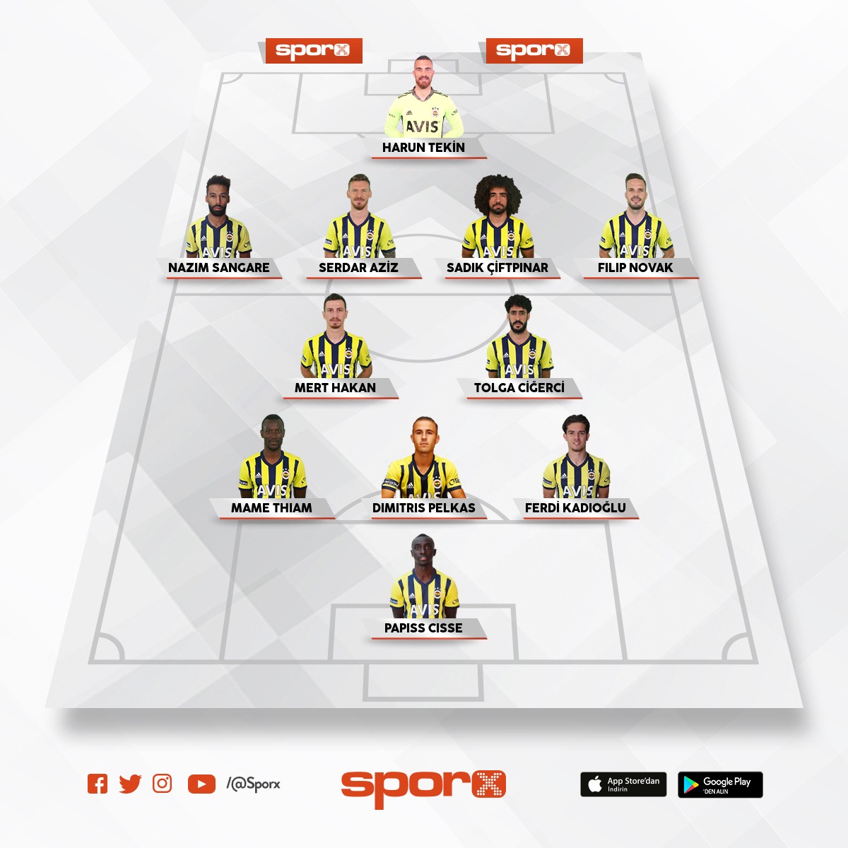 Fenerbahçe XI vs Fenerbahçe XI