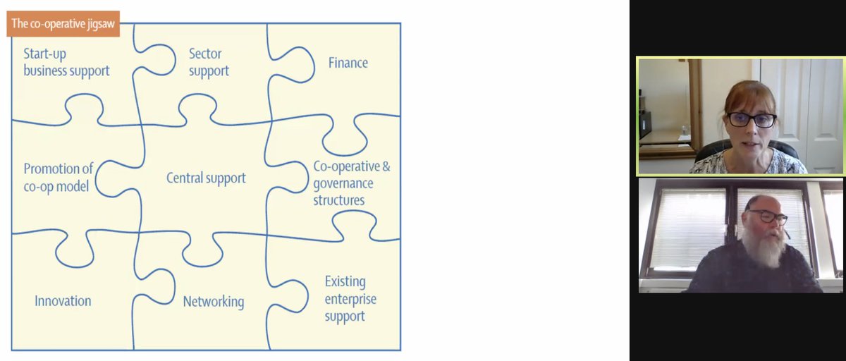 CoopInnovation's tweet photo. Plenary 2 at #CCIN2020 begins with @JoCoop10 from @CoopFutures who explains why it's important for #CoopCouncils Officers and Members to understand what #coops are and how to develop them.
Read our #CoopsUnleashed report to see what more can be done: https://t.co/lURRvswwix https://t.co/558vRXLSXL