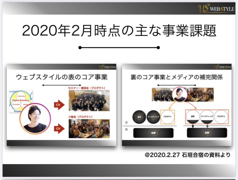 今回の合宿で発表した資料を無料でプレゼントしています！

2020年、コロナの影響を受ける中でも事業をスケールさせるために展開しているディアーズグループのマーケティングの施策スライドです👍

この投稿のフォロー&amp;RT をしてからDMを頂ければ、プレゼントしています🎁

是非見てください☺️