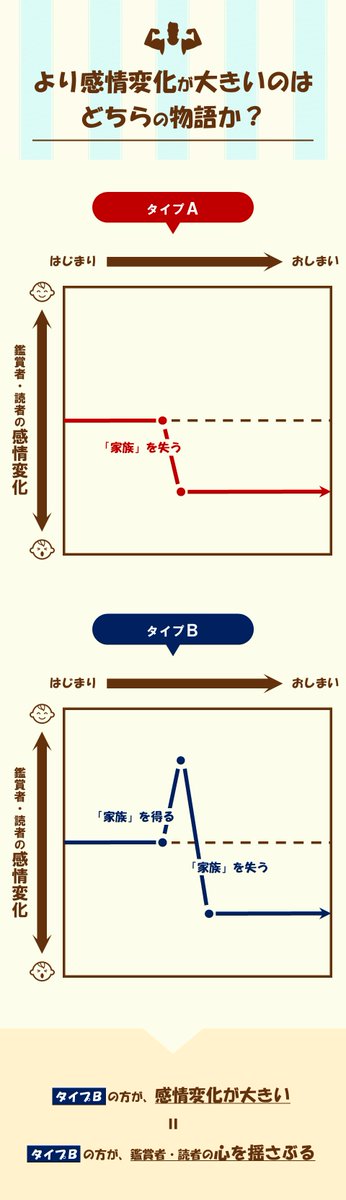 無頼より大幹部 Twitter Search Twitter 無頼より大幹部 Twitter Search Twitter