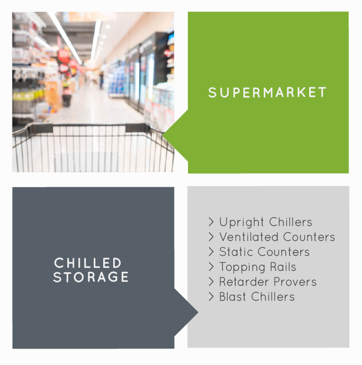 Genfrost_UK_Ltd's tweet photo. From Supermarkets to Restaurants, we can offer you a wide variety of refrigeration solutions. #genfrost https://t.co/o4wspXKIcs