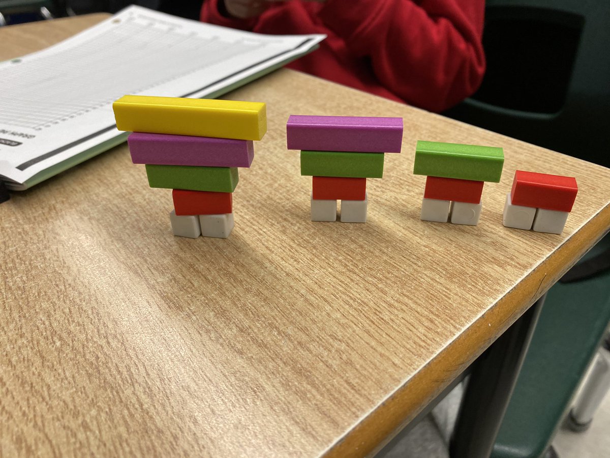MarkChubb3's tweet photo. Create a growing or shrinking visual pattern that you think will not make a straight line if you graph it. See if you’re correct.

Learning and assessment become richer when kids are in control of the problems they solve.

(Can you guess which pictures work?)

#iteachmath #MTBoS https://t.co/jETbIchs9A