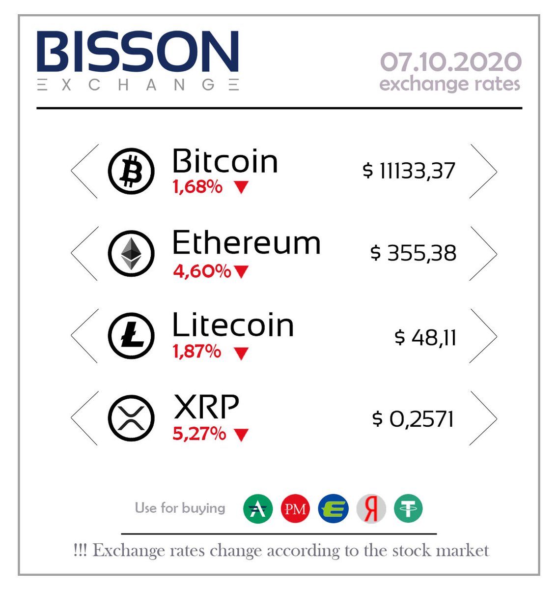 CryptoClubEx's tweet photo. https://t.co/i911wcflJJ 
#Bisson #BissonExchange #Crypto #Cryptocurrency #Cryptoworld #Cryptomarket #CryptoExchange #Exchange #Bitcoin #BTC #Ethereum #ETH #Litecoin #LTC #Обмен #Обменник #Обменниккриптовалют #Обменниккриптомонет #Криптообменник #Биткоин #Бизонобменник #ОбменБизон https://t.co/F0wN754ol0