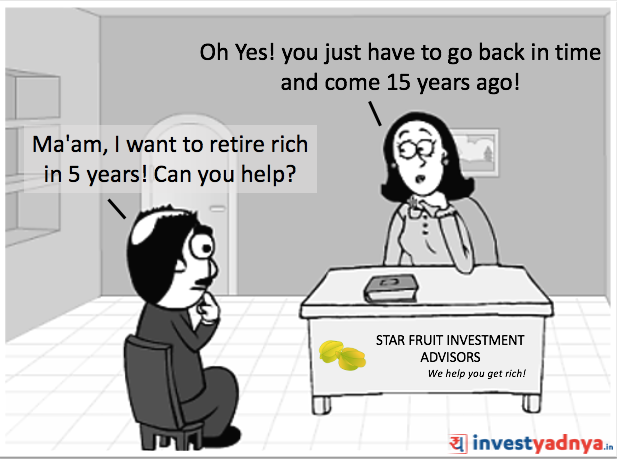 Yadnya Investment Academy tweet media