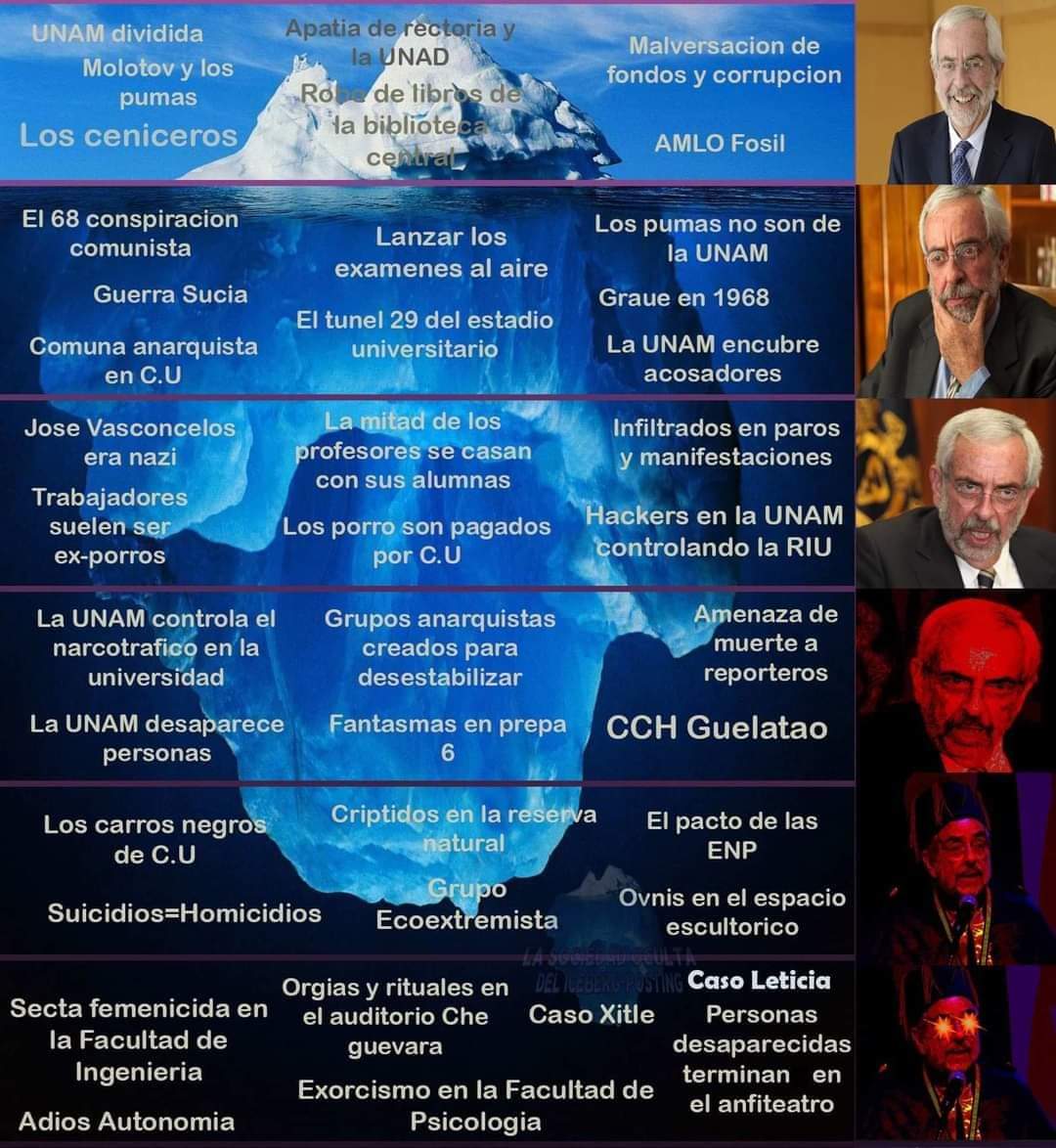 Balan01456232's tweet photo. @Caleon70s
Buenas noches, te escribo esto con el fín de ver si podrías tocar el tema del iceberg de la UNAM, aparece en Facebook, es un tema controversial qué mis compañeros y yo hemos comentado y con varios de sus testimonios cuentan historias confirmando lo mismo https://t.co/sLvoc8rNzb