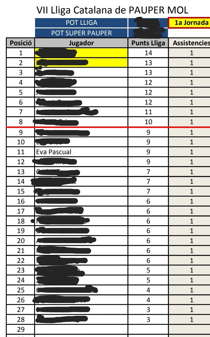 eva pascual🌍 tweet media