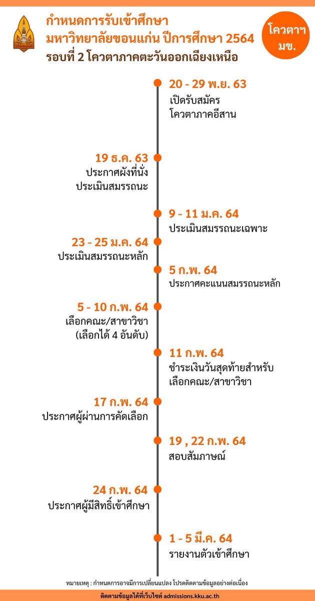 P'Dome โคชให้ติด TCAS tweet media