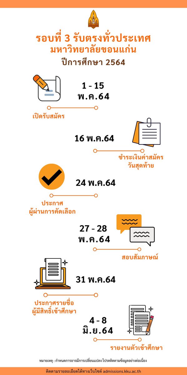P'Dome โคชให้ติด TCAS tweet media