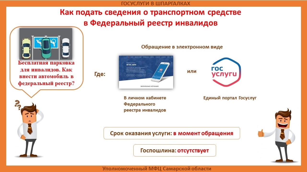 Зарегистрировать инвалида в реестре инвалидов. Госуслуги для инвалидов. информация о государственных услугах. госуслуги внести автомобиль в реестр инвалидов. госуслуги парковка для инвалидов.
