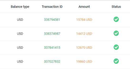 CadmosApostoli1's tweet photo. TRANSACTION HISTORY💵🇬🇷🤑🤙🏻📈📊🚤#Libronic #LibronicLTD #LibronicInvestment #bitcoin #OnlineBusiness https://t.co/yynd3mn0ky