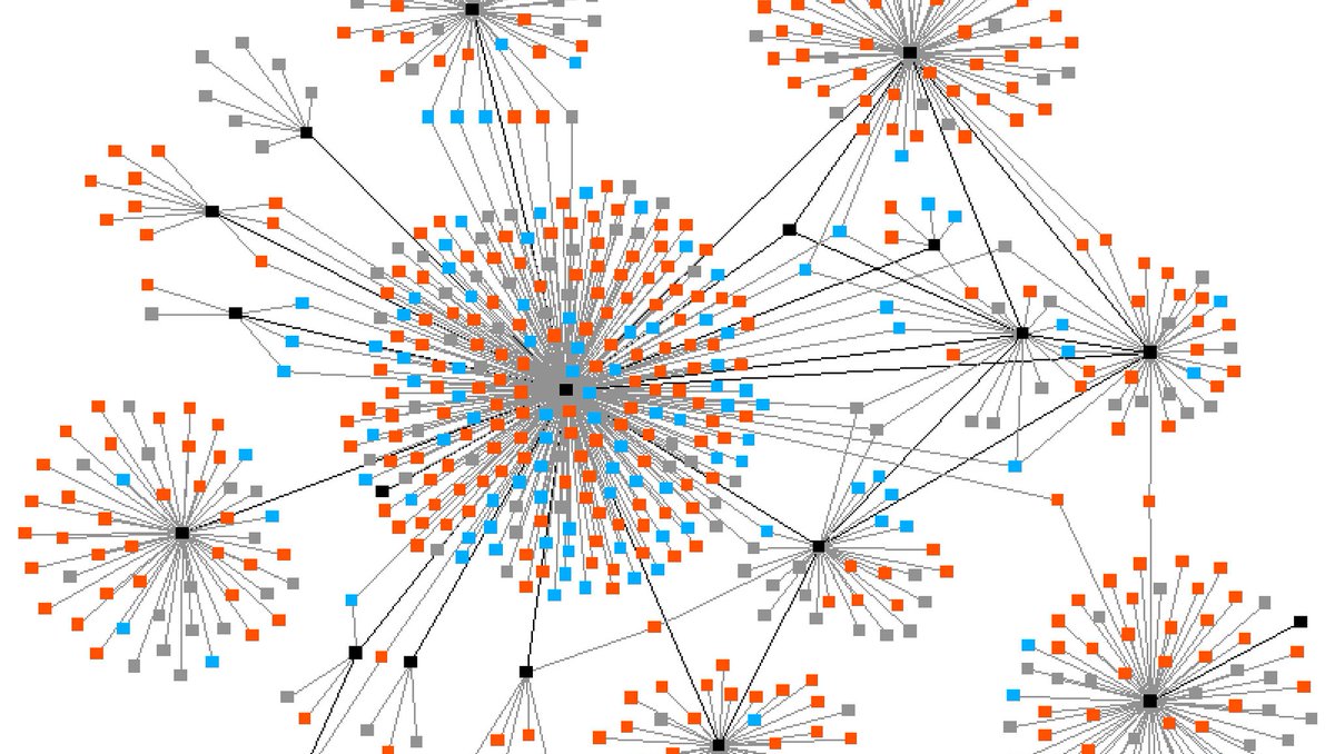 Our last #UrbanA podcast: Networks for #Sustainable and Just Cities with Matthew Bach, Flor Avelino and Tom Henfrey.

Listen to the podcast: urban-arena.eu/resources/#pod…

xxx
Picture Credit: Small World Networks from AJC1 on Flickr.com
