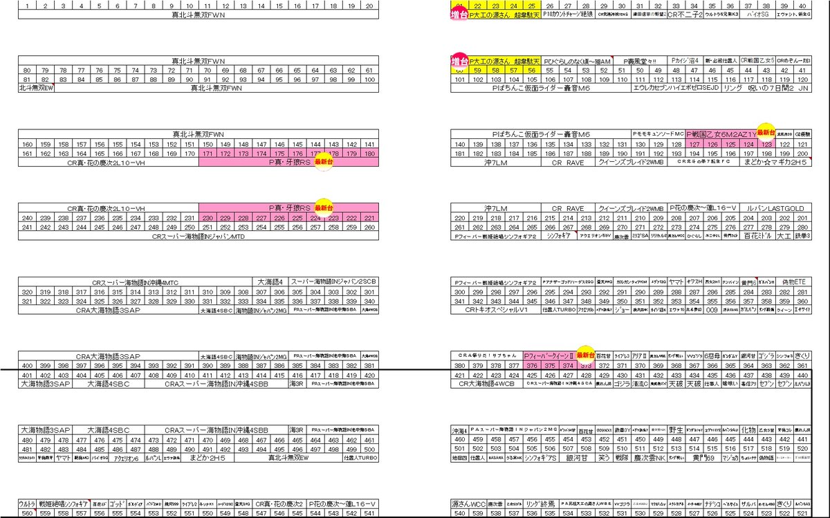 パシフィック 中間 シソーラス マルハン 図 ネット Adlibitum Jp
