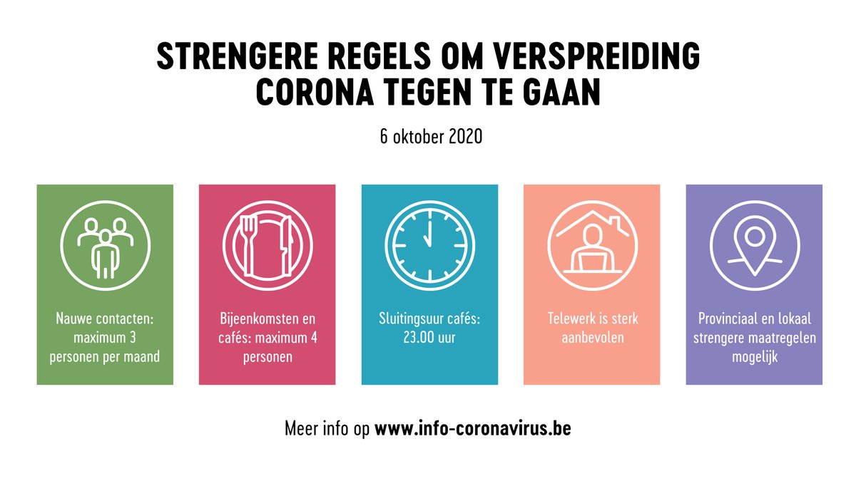 Nieuwe #coronamaatregelen om lockdown te vermijden. Gelden bovenop de provinciale maatregelen. Van 9/10 tem 9/11. Lees alle na via info-coronavirus.be | #lockdown #brasschaat #corona #COVID19 <a href="/PZBrasschaat/">PZ Brasschaat</a> <a href="/AZKlina/">AZKlina</a>