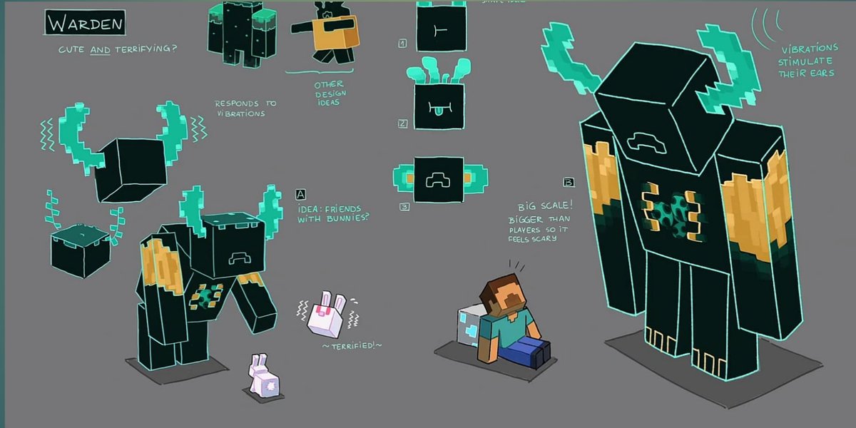 Made Minecraft Warden Papercraft 1.17 caves & cliffs update! 