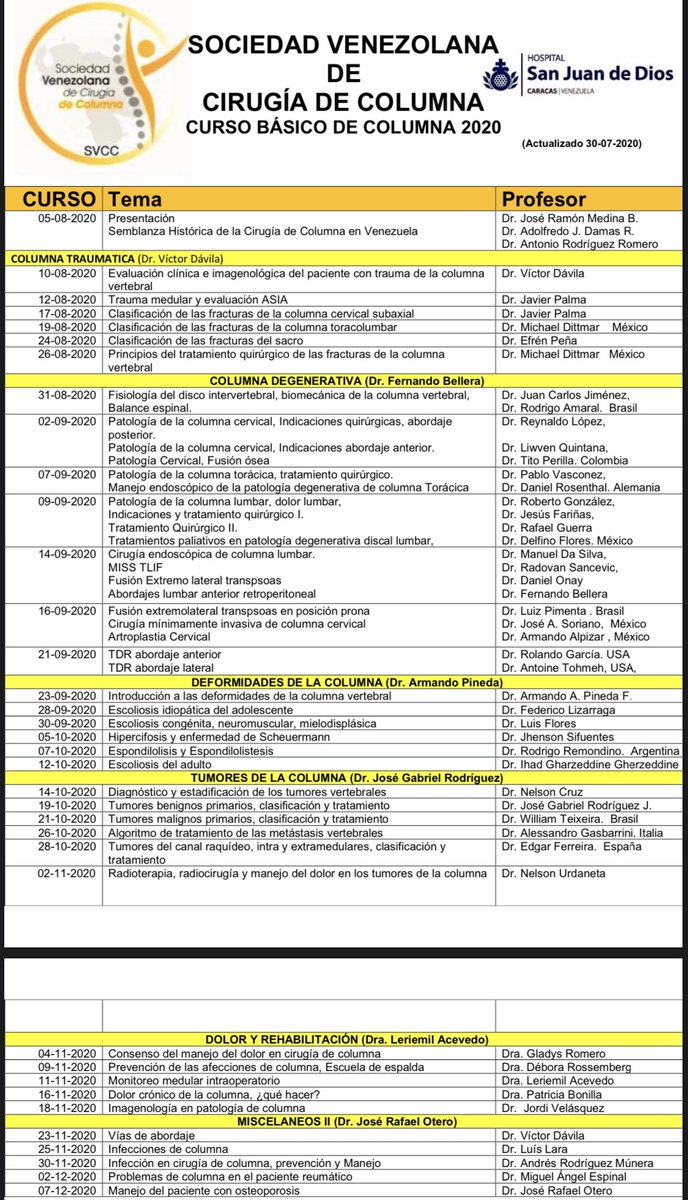 Edgar Ferreira Martins MD Phd #spine tweet media
