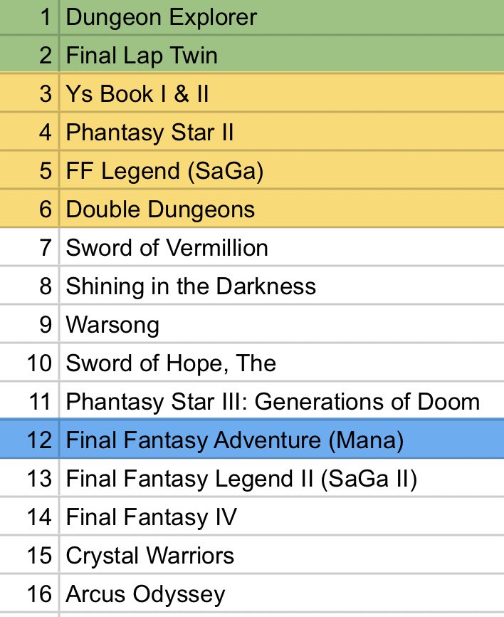 Disa Økland tweet media
