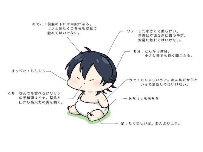 マレ坊つめあわせ(一部資料集ネタ) 