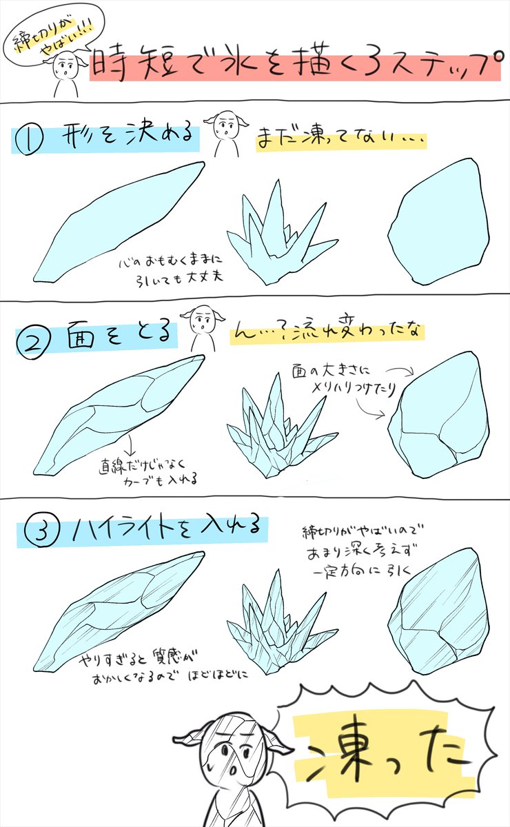 締切に追い詰められる中で、わりとお手軽な氷の描き方を見いだしたのでシェアします。 