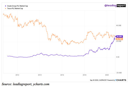 Sudeept Kumar Kotni Kotniskumar Twitter