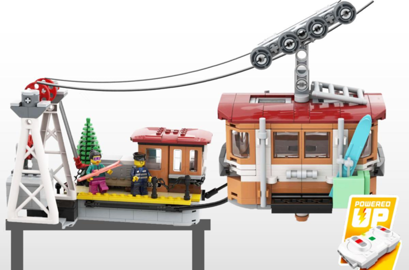 IDEAS™ Projects tweet media