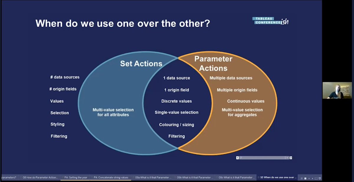 When you can use both Set actions and Parameter actions (looking at that overlapping part) which one is your "go to" option?
Thank you <a href="/TheHeidiK/">Heidi Kalbe</a> for a super informative, welll structured session!
#data20 #datafam