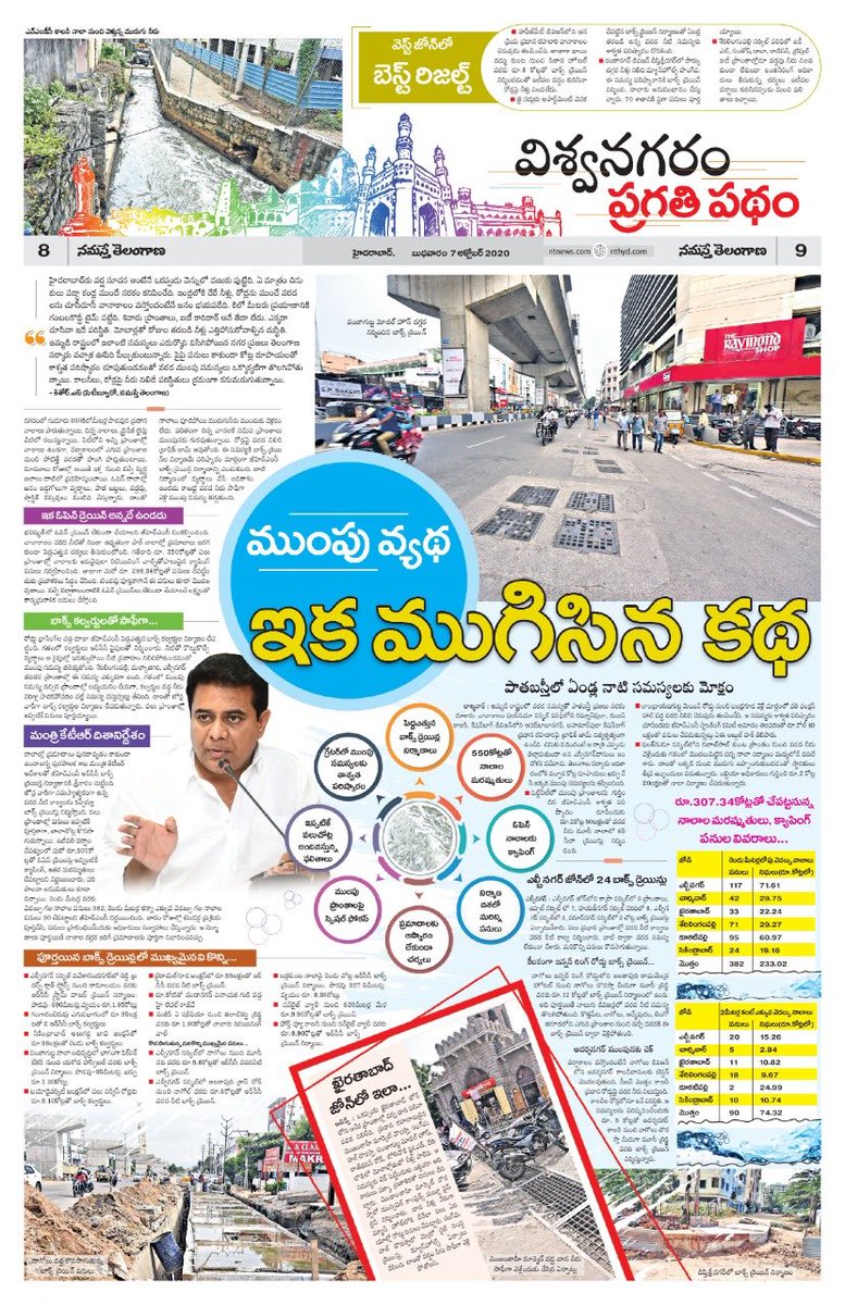 PuttaVishnuVR's tweet photo. Besides fulfilling basic amenities like Potable water💧, 24x7 Power⚡️,& Drainage👇; initiatives like #BastiDawakhanas🏥, #PattanaPragathi, #HarithaHaram🌳, #ThemeParks🌺, #SRDP🛣,#CRMP, #2BHK🏡, #PoliceCommandCC, #TSiPAAS & #TSbPAAS are making HYD a truly Global City👏
@KTRTRS https://t.co/aBpsec1KJz