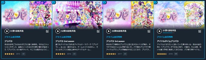 プリパラ まとめ 評価などを1日ごとに紹介 ついラン