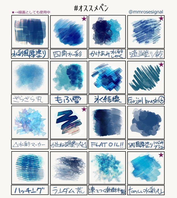 オススメペンのtwitterイラスト検索結果 オススメペンのtwitterイラスト検索結果