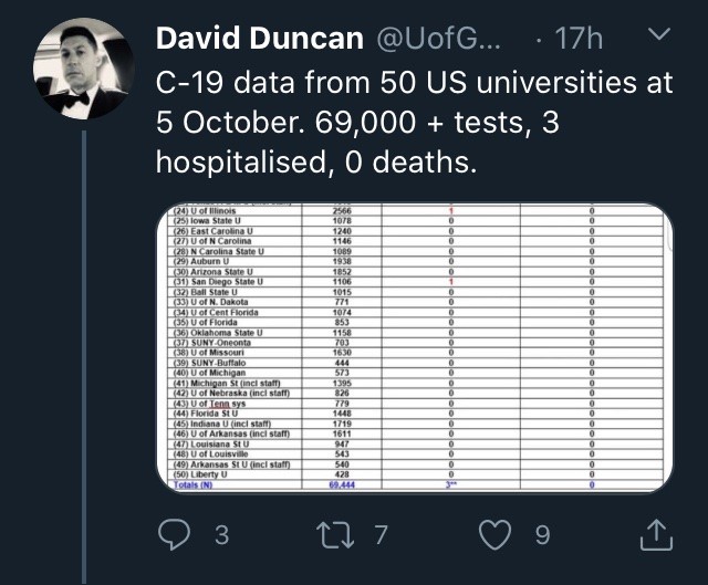 This is the tweet which  @UofGCOO posted yesterday & has since deleted. 2/