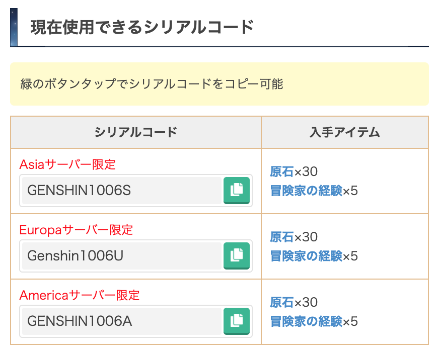 原神攻略 ゲームウィズ 原神にシリアルコードがあるって知ってました 1タップでコピー可能できるのでご利用くださいー ちなみにこれ スマホ Pc限定らしいです Ps4プレイヤーの方はごめんなさい 一覧と入力方法はこちら T Co